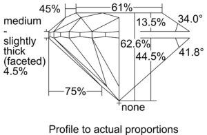 DIAMOND DOSSIER FOR NATURAL DIAMOND GRADING RESULTS Shape Round Brilliant Measurements 5.01 - 5.08 x 3.16 mm Carat Weight 0.50 carat Color Grade H Clarity Grade VS1 Cut Grade Excellent PROPORTIONS Depth 62.6% Table 61% Crown Angle 34.0° Crown Height 13.5% Pavilion Angle 41.8° Pavilion Depth 44.5% Star Length 45% Lower Half 75% Girdle Medium to Slightly Thick, Faceted, 4.5% Culet None FINISH Polish Excellent Symmetry Very Good FLUORESCENCE Fluorescence Faint CLARITY CHARACTERISTICS Clarity Characteristics Crystal, Feather, Pinpoint, Indented Natural INSCRIPTION(S) GIA 1455392191