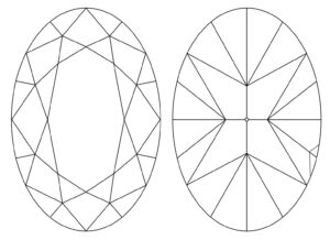 An oval cut diamond is a beautiful blend of classic brilliance and a distinctive elongated shape.